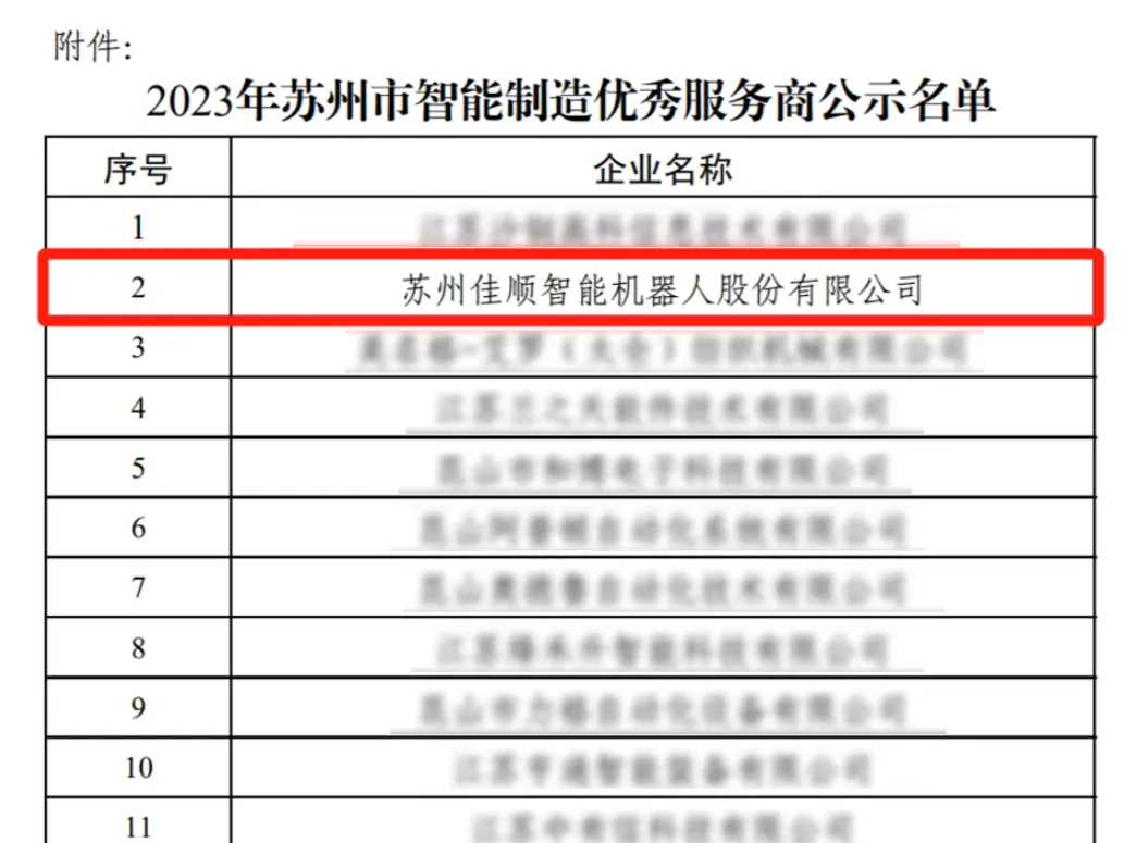 苏州，智能制造，优秀服务商，AGV，AMR，奖项